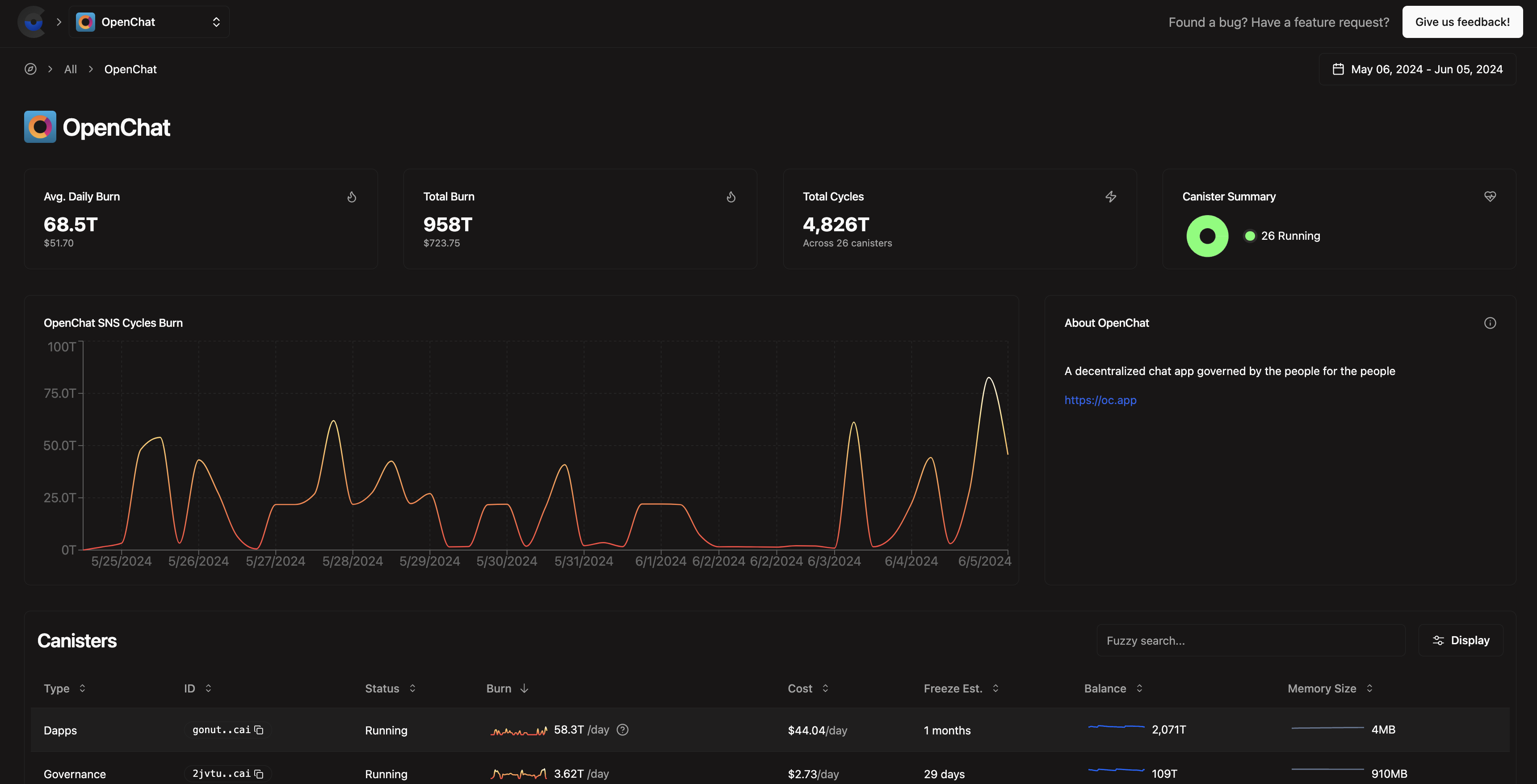 OpenChat CyclesOps